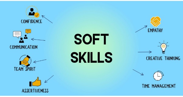 Choosing Soft Skills Training Courses Online? Avoid These Costly Mistakes First