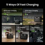 1024Wh 1800W Portable Power Station