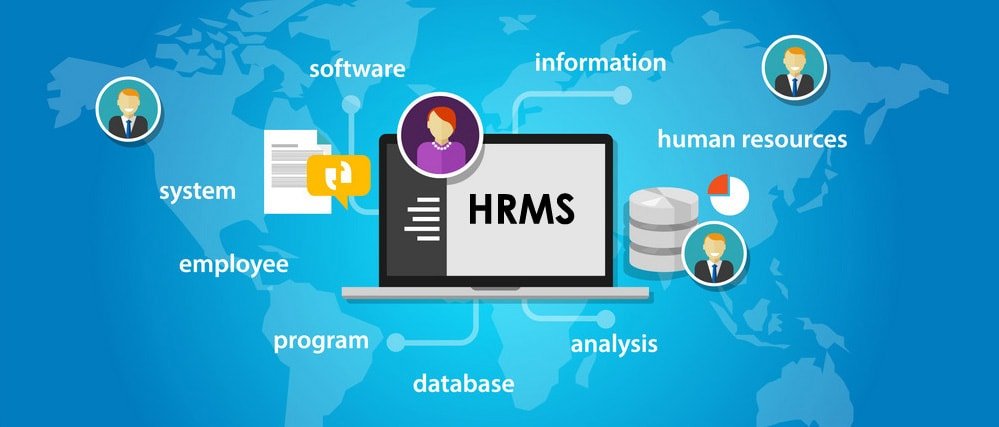 HRM Software: How It Can Work Miracles for Your Business!